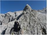 Parkirišče Erichhütte - Hochkönig